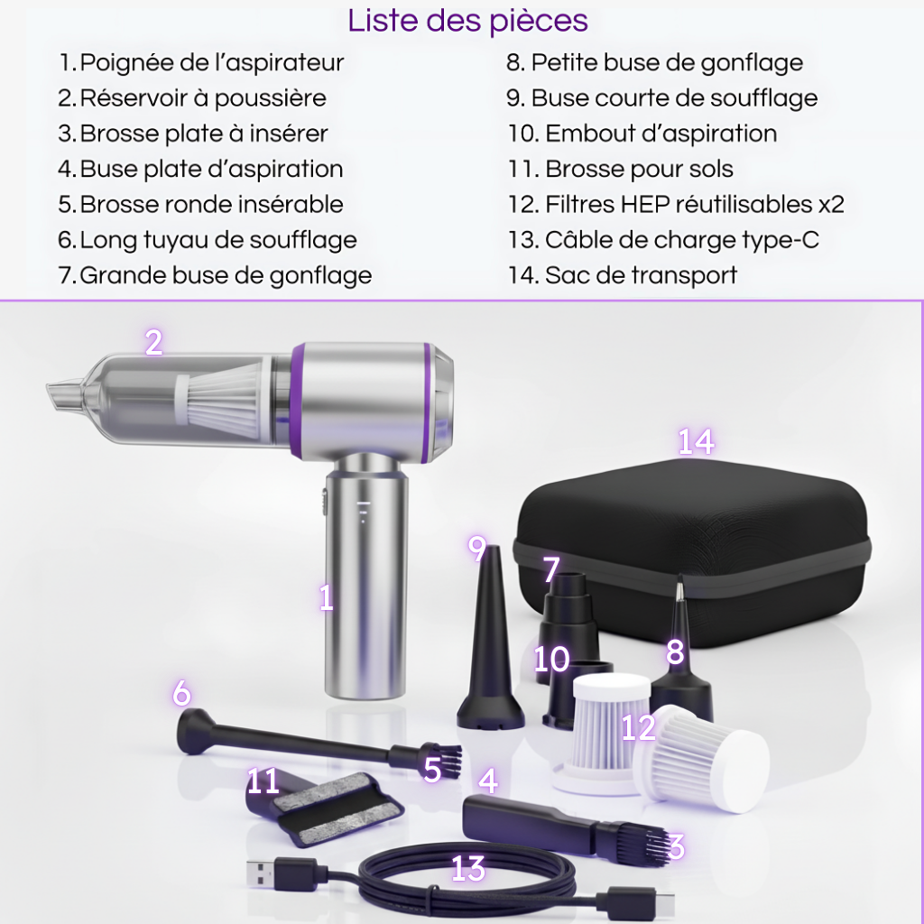 Contenu du coli AspiraBroom